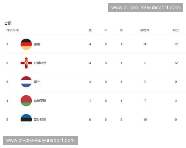 欧洲杯淘汰赛对阵：从分组出线到决胜时刻的观赛全景